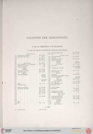 Nachweis der Abbildungen