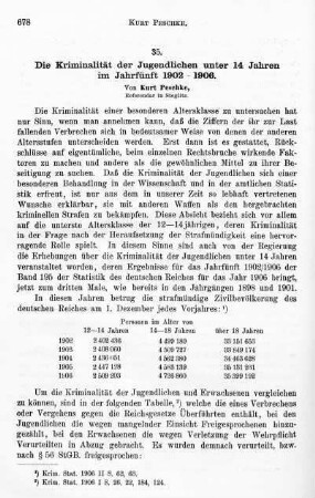 678-691, Die Kriminalität der Jugendlichen unter 14 Jahren im Jahrfünft 1902-1906