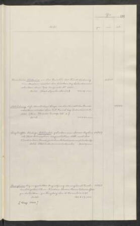 1691 - 1700