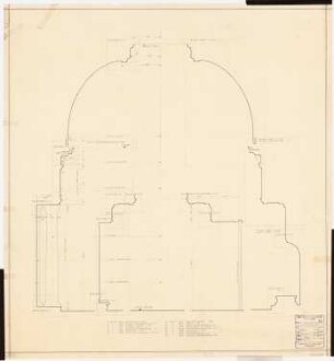 Schloss Posen, Posen Umbau: Runder Saal Übersichtsblatt 1:20