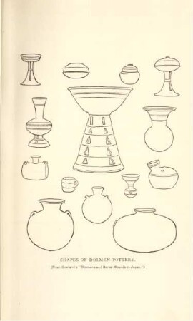 Shapes of dolmen pottery