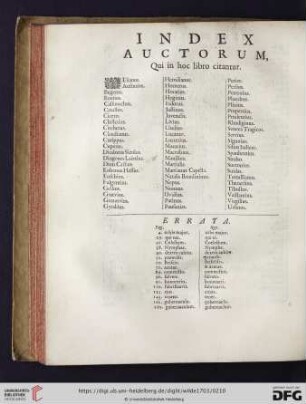 Index Autorum / Errata