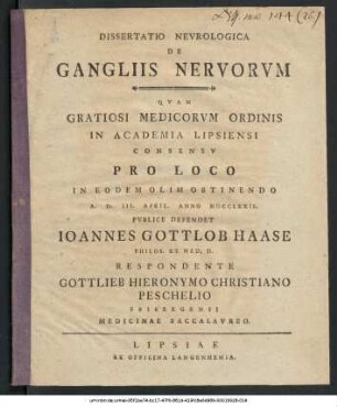 Dissertatio Nevrologica De Gangliis Nervorvm