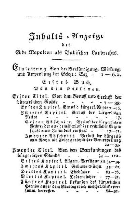 Inhalts-Anzeige des Code Napoleon als Badischen Landrechts.