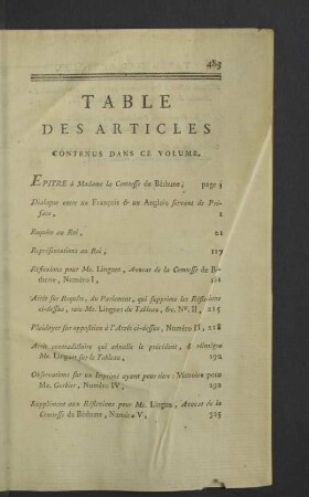 Table des articles
