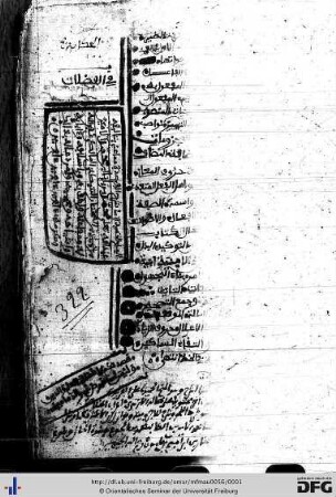 al-Minaḥ al-ḥamīda fī šarḥ al-Farīda li s-Suyūṭī