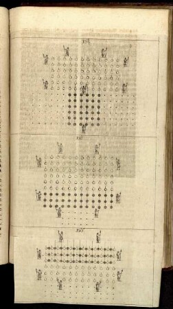 [Abb.] 164. - 166.