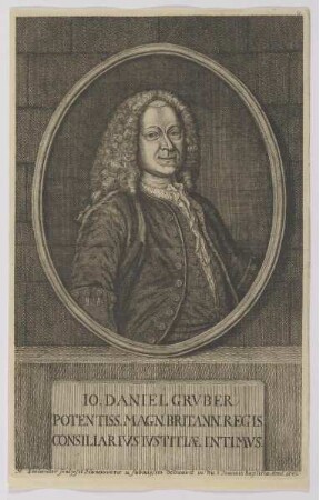 Bildnis des Io. Daniel Grvber
