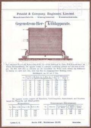 Gegenstrom-Bier-Kühlapparate