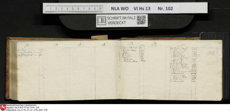 Stammbuch des Johann Christian Wilhelm Schütze aus                            Braunschweig