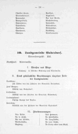 10. Landgemeinde Gudendorf.