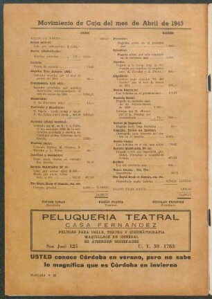 Movimiento de Caja del mes de Abril de 1943