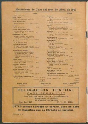 Movimiento de Caja del mes de Abril de 1943