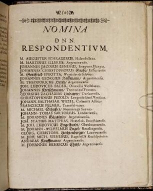 Nomina Dnn. Respondentium.