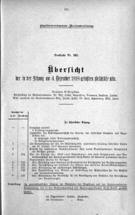 Übersicht der in der Sitzung gefaßten Beschlüsse u.s.w. (165.), 04. Dezember 1918