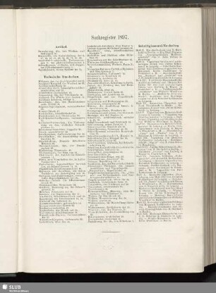 Sachregister 1897