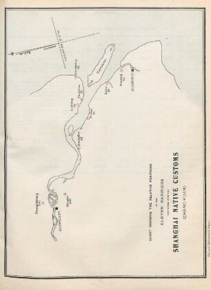 Chart showing the relative positions of the eleven barries connected with the Shanghai native customs (Chang-kuan)