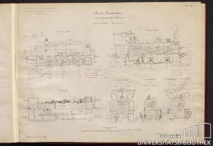 Blatt III.2. Tender-Locomotive mit 3 gekuppelten Achsen.