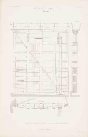 Dockanlagen, Liverpool und Birkenhead: Grundriss, Ansicht Schleusentor Liverpool (aus: Atlas zur Zeitschrift für Bauwesen, hrsg. v. G. Erbkam, Jg. 9, 1859)