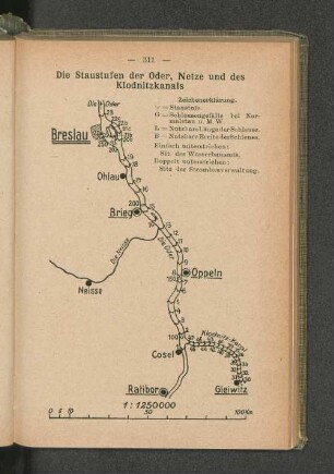 Die Staustufen der Oder, Netze und des Klodnitzkanals