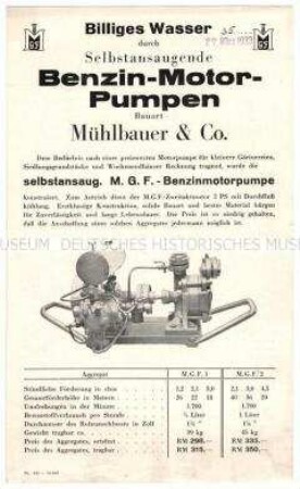 Motor-Pumpen