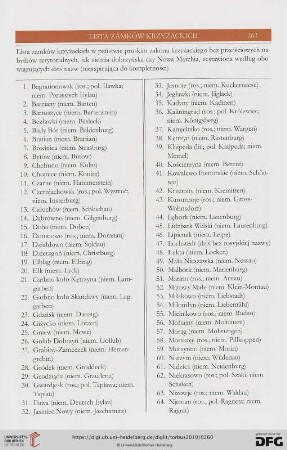 Lista zamków krzyżackich