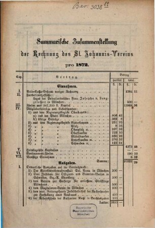 Summarische Zusammenstellung der Rechnung des St.-Johannis-Vereins pro .... 1872