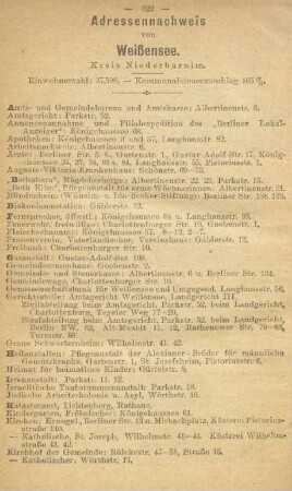 Adressennachweis von Weißensee. Kreis Niederbarnim