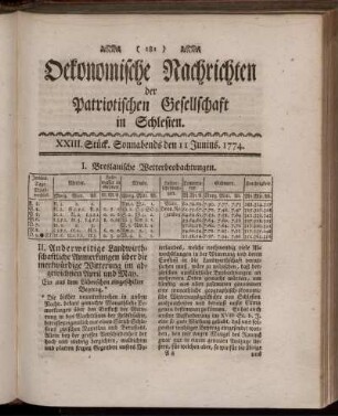 XXIII. Stück. Sonnabends den 11 Junius. 1774.
