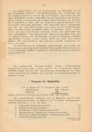1. Frequenz der Heimstätte