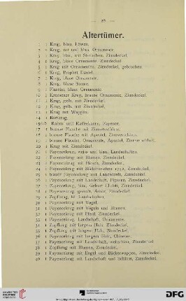 Altertümer (Nr. 1-187)