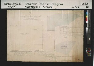 Grubenfeld von Markus Röhling Stolln und Orgel Stolln am Schrecken- und am Schottenberg bei Frohnau