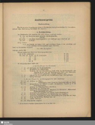Kaufmannsgericht