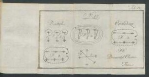 Tab: 12