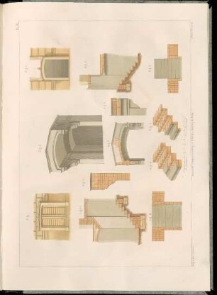 Fig. 1-10