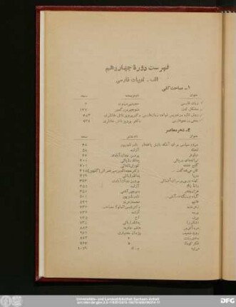 فهرست دورهٔ چهاردهم