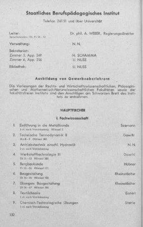Berufspädagogisches Institut