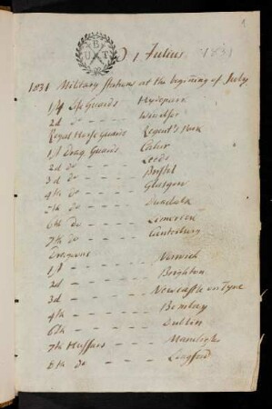 1r-9r, 1831-1837
