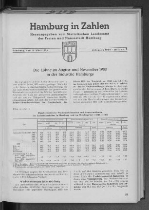 Die Löhne im August und November 1953 in der Industrie Hamburgs