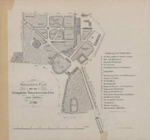 Karte: Situations-Plan für die Königliche Thierarzneischule vom Jahre 1790
