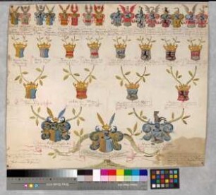 Proband: Plettenberg, [Werner Anton Adolph] von; Vater: Plettenberg, Johann Adolph von; Mutter: Wolff-Metternich, Maria Theresia Gudela von: Münster, Fbstm, Ritterschaft