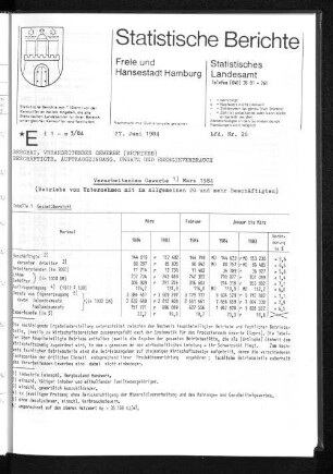 Verarbeitendes Gewerbe März 1984 : Lfd. Nr. 26