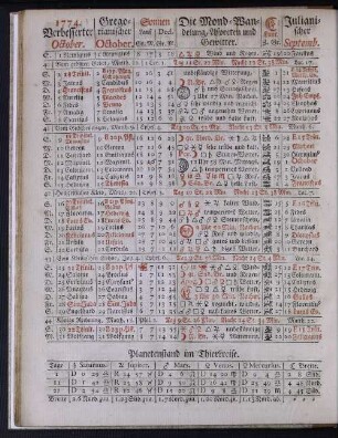 1774. Verbesserter October.