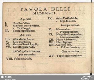 Tavola delli Madrigali
