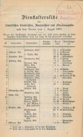 Dienstaltersliste