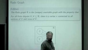 Symmetries of Homogeneous Structures