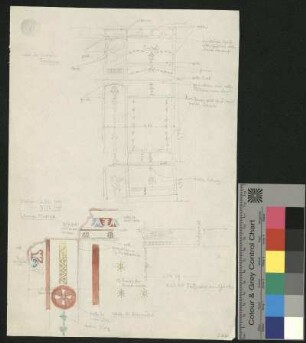 Wanddekorationen aus 2 Häusern aus Pompeji