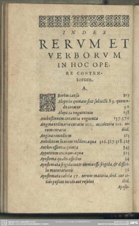 Index Rerum Et Verborum In Hoc Opere Contentorum
