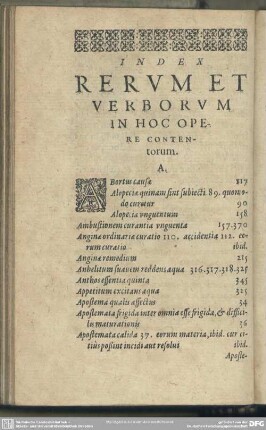 Index Rerum Et Verborum In Hoc Opere Contentorum