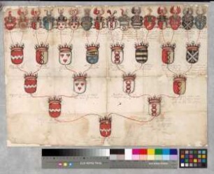 Proband: Hugenpoth, Johann Dietrich von; Vater: Hugenpoth, Dietrich von; Mutter: Boenen, Alstein von: Mark, Grafschaft, Ritterschaft